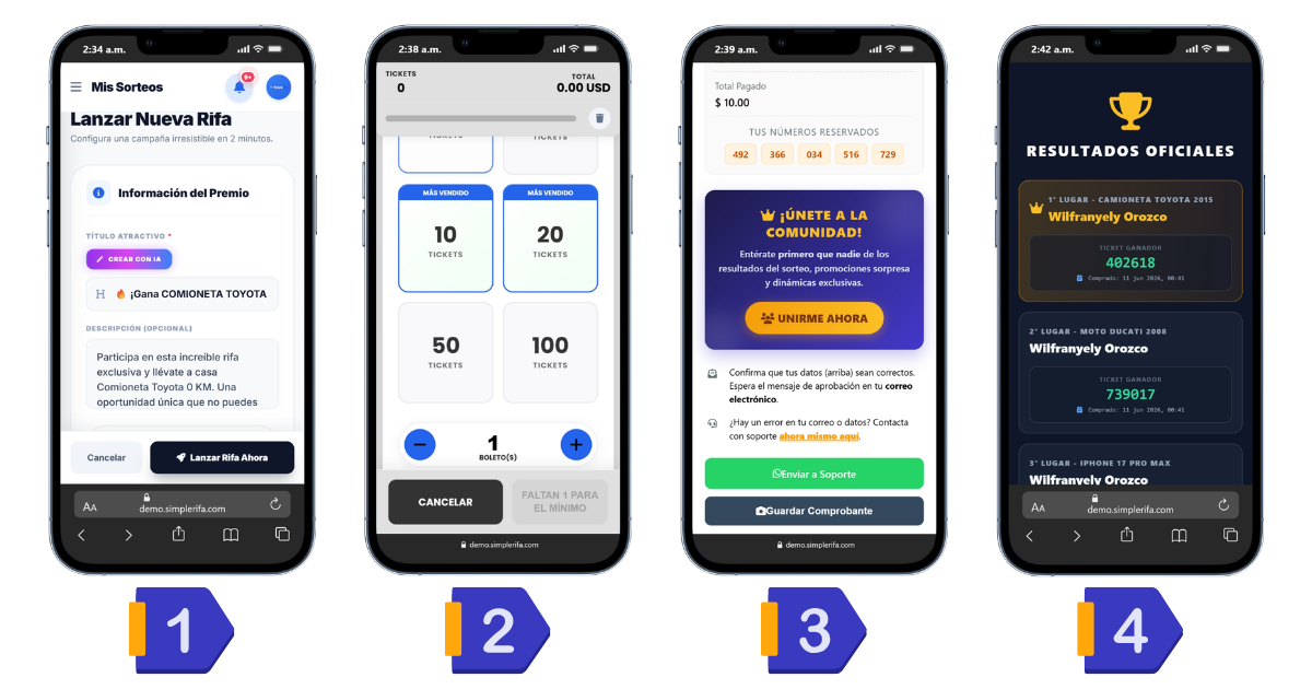 diagrama de cómo funciona un sistema de rifas online paso a paso